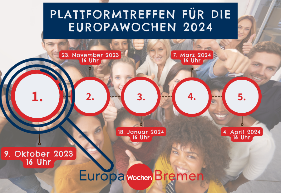 Veranstaltungsvisual für das erste Plattformtreffen der Europawochen 2024