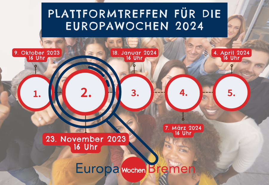 2. Plattformtreffen für die Europawochen 2024