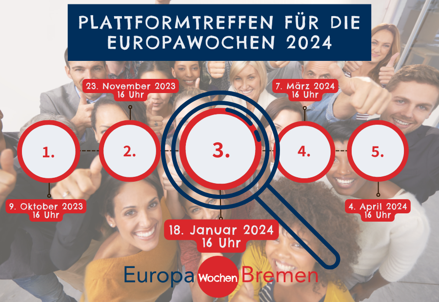 Veranstaltungsvisual für das dritte Plattformtreffen der Europawochen 2024