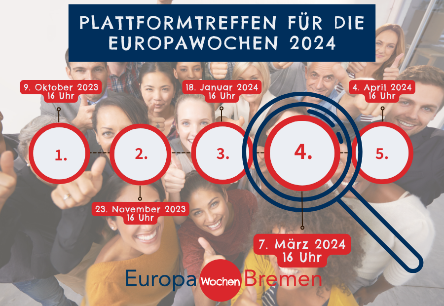 Veranstaltungsvisual für das vierte Plattformtreffen der Europawochen 2024
