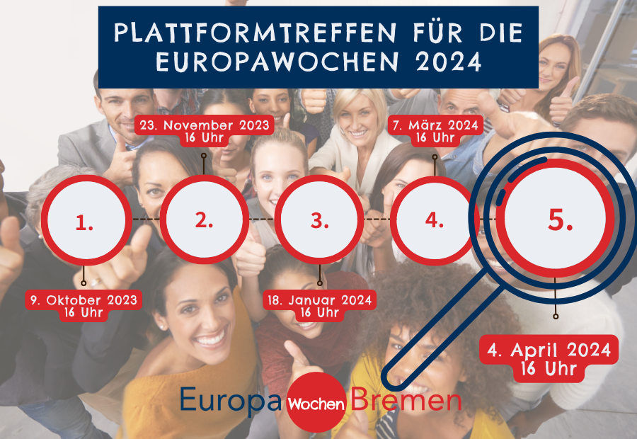 Veranstaltungsvisual für das fünfte Plattformtreffen der Europawochen 2024