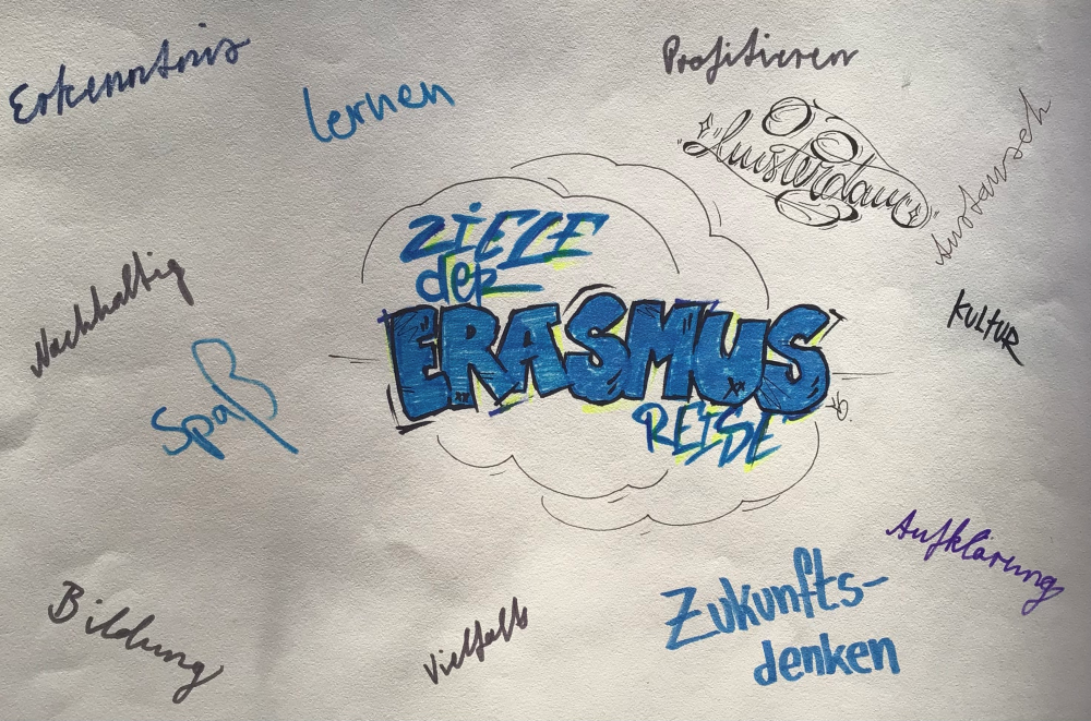 Erfahrungsaustausch Erasmus+: Du wählst, wohin Du gehst!