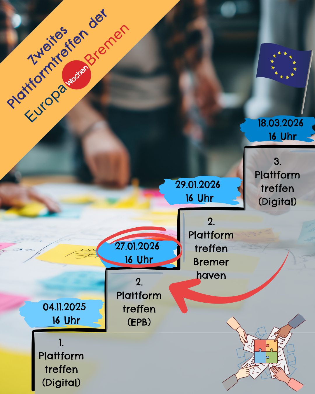2. Plattformtreffen der Europawochen 2026