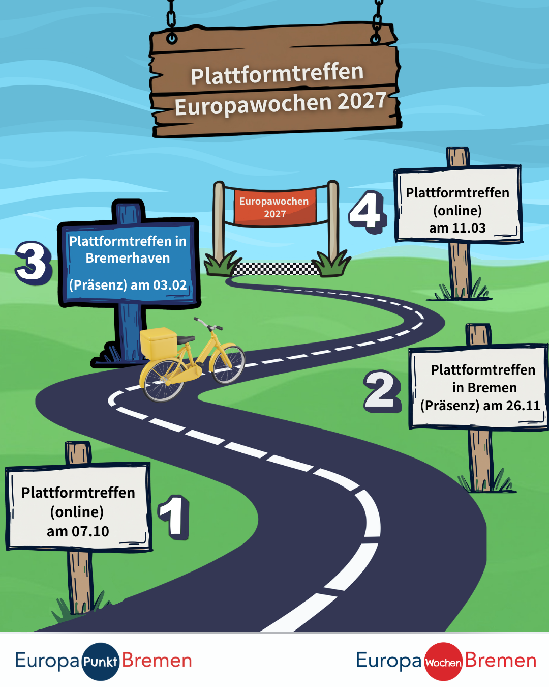 3. Plattformtreffen Europawochen 2027