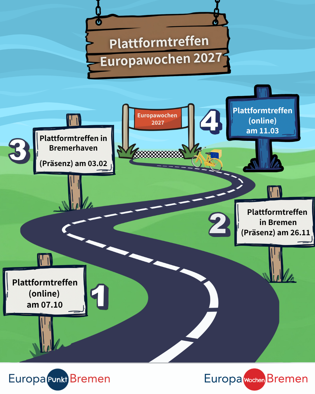4. Plattformtreffen Europawochen 2027